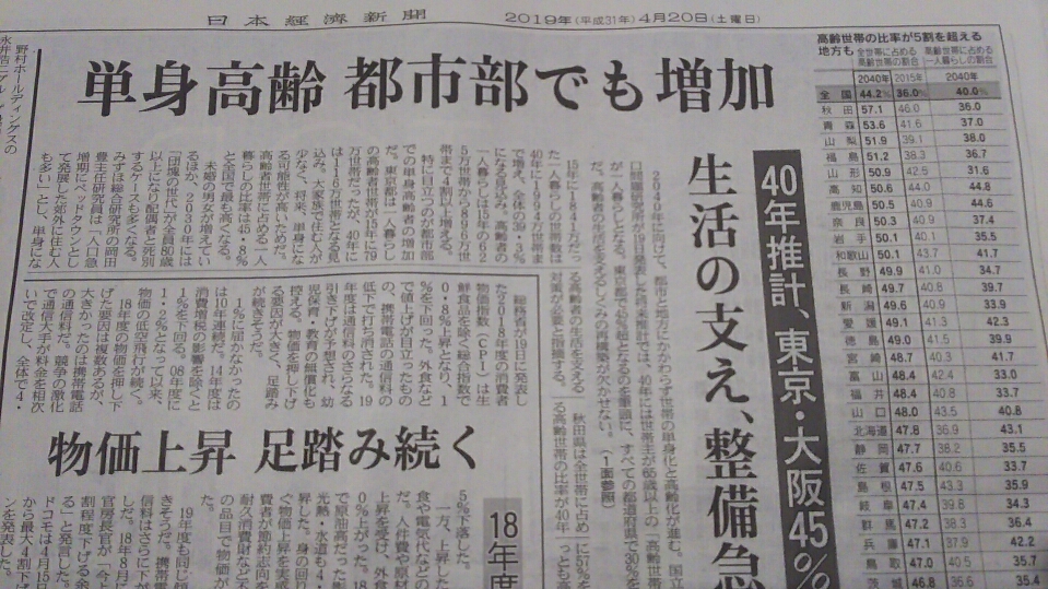日本経済新聞　単身高齢都市部でも増加